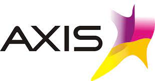 axis